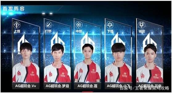 借助于试点